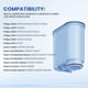 thumbnail image 2 of Filtro de agua Klamol 4 unidades Philips AquaClean CA6903, 2 of 9