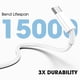 thumbnail image 5 of Cable USB C a USB C FEEL2NICE de 6 pies y 60 W para Apple, paquete de 3, 5 of 7