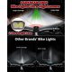 thumbnail image 2 of DARKBEAM Bike Headlight Rechargeable USB-C, Bicycle Lights 4, 2 of 3
