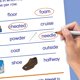 thumbnail image 3 of Conjunto de Rotafolios NewPath Learning para Artes del Lenguaje de 2.º Grado, 3 of 3