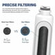 thumbnail image 4 of Filtro de agua compatible con Lifarsculp DA97-17376B, 4 of 6
