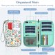 thumbnail image 3 of Funda para pasaporte, cartera Fintie Family, de nailon, con bloqueo RFID, 3 of 8
