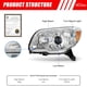 thumbnail image 2 of Faros ADCARLIGHTS Toyota 4Runner 2006-2009 Halógeno, 2 of 9