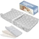 thumbnail image 2 of Cambiador Jool Baby Serenity Antideslizante Funda Lavable, 2 of 3