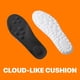 thumbnail image 4 of Plantillas 4d Cloud De Espuma Viscoelástica Para Alivio Del Dolor Talla S, 4 of 6