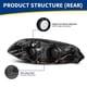 thumbnail image 3 of Conjunto de faros AUTOSAVER88 compatible con Chevy Impala, 3 of 7