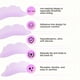 thumbnail image 2 of Protectores para lifting de pestañas CURACORO, almohadillas de silicona para pestañas inferiores, 4 piezas, 2 of 8