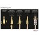 thumbnail image 5 of Conectores banana Nakamichi 10-18 AWG chapado en oro de 24k, 5 of 9
