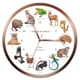 thumbnail image 1 of Reloj De Fauna Chilena, 1 of 2
