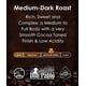 thumbnail image 3 of Café Don Pablo Signature Blend, tostado medio oscuro, 2,36 kg, 3 of 5