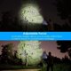 thumbnail image 5 of Linterna LED Hoxida recargable 2000lm IPX6 impermeable, 5 of 8