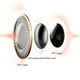 thumbnail image 3 of 1More Auriculares Bluetooth Triple Controlador Hi-Res LDAC Plateados, 3 of 3