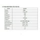 thumbnail image 2 of Compresor De Aire 100 Litros, 3hp 220v, 8 Bar, 2 of 2