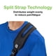 thumbnail image 3 of Arm Sling Custom SLR/Healjoy Medical Split Strap Technology, 3 of 7