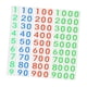 thumbnail image 4 of Tarjetas Numéricas Montessori Materiales Manipulativos De Matemáticas Juegos De Matemáticas Para Niños En Edad Preescolar, 4 of 5