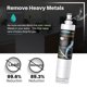 thumbnail image 5 of Filtro de agua para refrigerador ICEPURE PLUS 4396508 para Whirlpool, 5 of 9