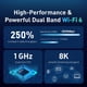 thumbnail image 3 of Router GL.iNet GL-X2000 4G LTE CAT 12 WiFi 6 Dual-SIM, 3 of 9