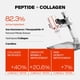 thumbnail image 3 of Serum 82% Fórmula Peptídica De Alta Dosis 30 Ml Antienvejecimiento, 3 of 8