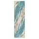thumbnail image 1 of Alfombra Pasillo 12x12 cm Polipropileno Turquesa Antideslizante, 1 of 1