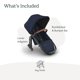 thumbnail image 2 of Asiento para cochecito UPPAbaby RumbleSeat V3 Navy, asiento todo clima, 2 of 7