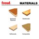 thumbnail image 3 of Broca fresadora Freud 44-100 de 1,3 cm de diámetro, 7,1 cm de longitud, 3 of 5