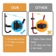 thumbnail image 5 of Soporte giratorio para kayak Onefeng Sports 43 cm, capacidad 80 lb (36 kg), 5 of 9