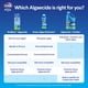 thumbnail image 4 of Alguicida para piscinas Clorox Pool&Spa, 1 litro, previene las algas, 4 of 6