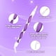 thumbnail image 3 of 5D Diamond Arte Pintura Herramientas, 25 pcs Diamond Pintura Pens Kits Ergonomic Diamond Arte Pens Multiple Types Replacement Nibs fo Diamond Arte Pinturas Hobby, fo Round and Square Gem, 3 of 7