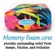 thumbnail image 3 of Espuma viscoelástica Knee Walker Pad Top Glides edición especial, 3 of 5