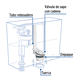 thumbnail image 2 of Valvula De Descarga Foset 49345 VW-006, 2 of 4