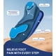 thumbnail image 4 of Plantillas Cloudflo para Fascitis Plantar con Soporte para Arco Alto, 4 of 8