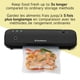 thumbnail image 2 of Selladora al Vacío FoodSaver VS1210 Rollo de 11" 2GB Negra, 2 of 6