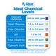 thumbnail image 5 of Piscina Shock Rx Clear Mega Shock, paquete de 24 unidades, 454 g, 5 of 6