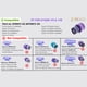 thumbnail image 3 of Paquete De 2 Filtros De Aspiradora Premium True Hepa Para Dyson V15 Detect, 3 of 7
