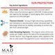 thumbnail image 3 of Sérum Base M.A.D Skincare Photo Guard FPS 50 30g, 3 of 4