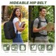 thumbnail image 3 of Mochila TILYMOL 25L ligera e impermeable para senderismo y viaje, 3 of 6