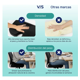 thumbnail image 5 of "Cojin Memoria Belug Lumbar Ortopedico Noobe Para Asiento Silla Blanco con negro ", 5 of 5