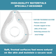 thumbnail image 2 of Paquete de 2, compatible con Armazones F20 - Lentes de Reemplazo Ultrasuaves y Duraderos (M+L), 2 of 5