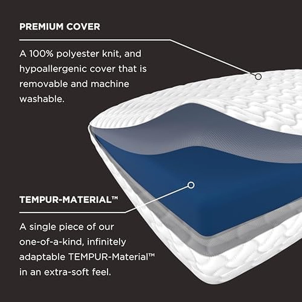 Almohada Tempurpedic Tempurcloud Memory Foam Standard Blanca