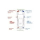 thumbnail image 2 of Foco delantero Citroen C4 2008. Lado derecho, 2 of 2