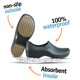 thumbnail image 3 of Zapatos de enfermería Sticky talla 7.5 impermeables antideslizantes color negro, 3 of 9