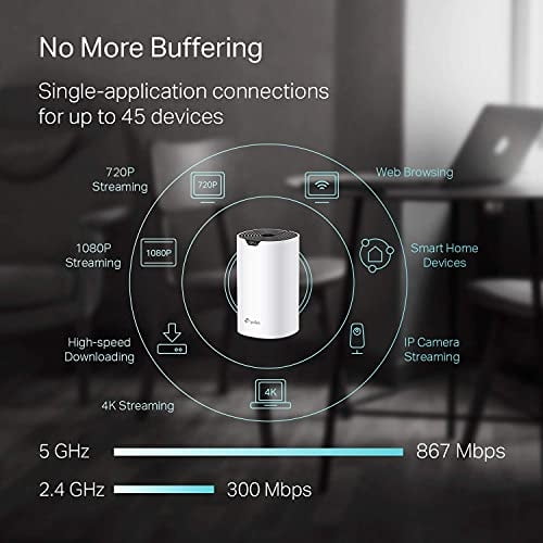 Sistema Wifi Deco Whole Home Mesh (deco S4) Cobertura De Hasta 2 000 Pies Cuadrados Reemplazo Del Enrutador Extensor Wifi Puertos Gigabit Paquete De 1 Reacondicionado