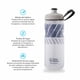 thumbnail image 2 of BOTELLA SPORT INSULATED 600ML WHITE/NIGHT NAVY, 2 of 5