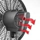 thumbnail image 4 of Ventilador De Pedestal Con 5 Aspas De Alta Potencia, 4 of 6