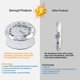 thumbnail image 3 of Luz LED para ventilador de techo Senroyal 4" 18 W 2100 lm 120 V regulable, 3 of 9