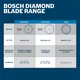 thumbnail image 4 of Sandwich premium Tuckpointing Blade Bosch DBTP0502 de 5 pulgadas, 4 of 5
