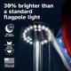 thumbnail image 2 of Luz solar para asta de bandera Deneve Deluxe, 26 LED, 1300 lúmenes, 2 of 6