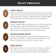 thumbnail image 5 of Cápsulas de café Community Coffee Signature Blend 72 Dark Toast, 5 of 8