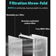 thumbnail image 2 of Paquete de 2 filtros True HEPA para purificador de aire LEVOIT Vital 100, 2 of 7