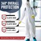 thumbnail image 2 of Overol Médico Medical Nation 10 unidades transpirable desechable talla XL, 2 of 8